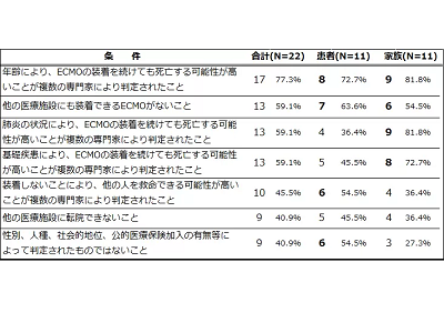 画像: 画像はリリースより