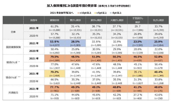 画像: 画像はリリースより
