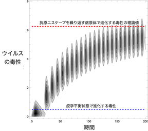 画像: 画像はリリースより