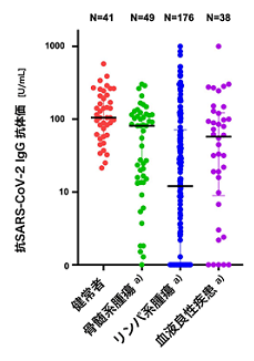 画像: 画像はリリースより