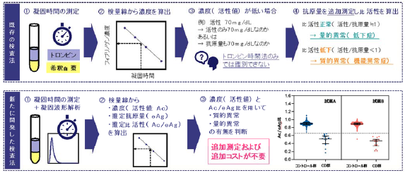 画像: 画像はリリースより