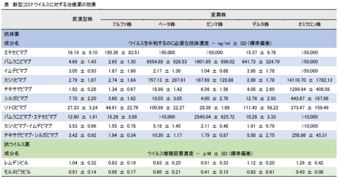 画像: 画像はリリースより