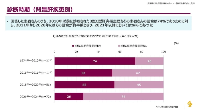 画像: 画像はリリースより