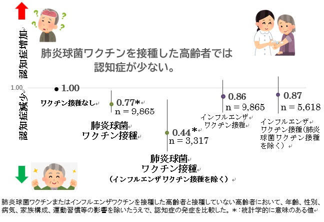 画像: 画像はリリースより