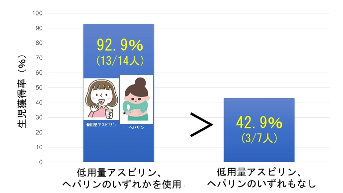 画像: 画像はリリースより