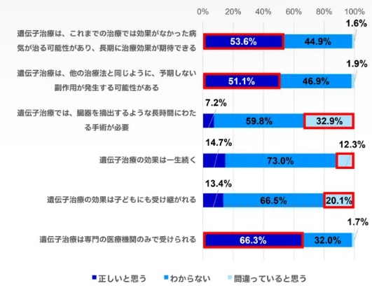 画像: 画像はリリースより
